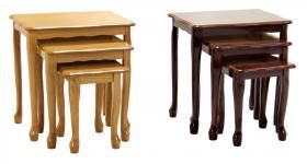 Robin Gloss Nest of Tables