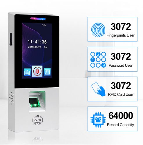 Biometric Screen Door Access